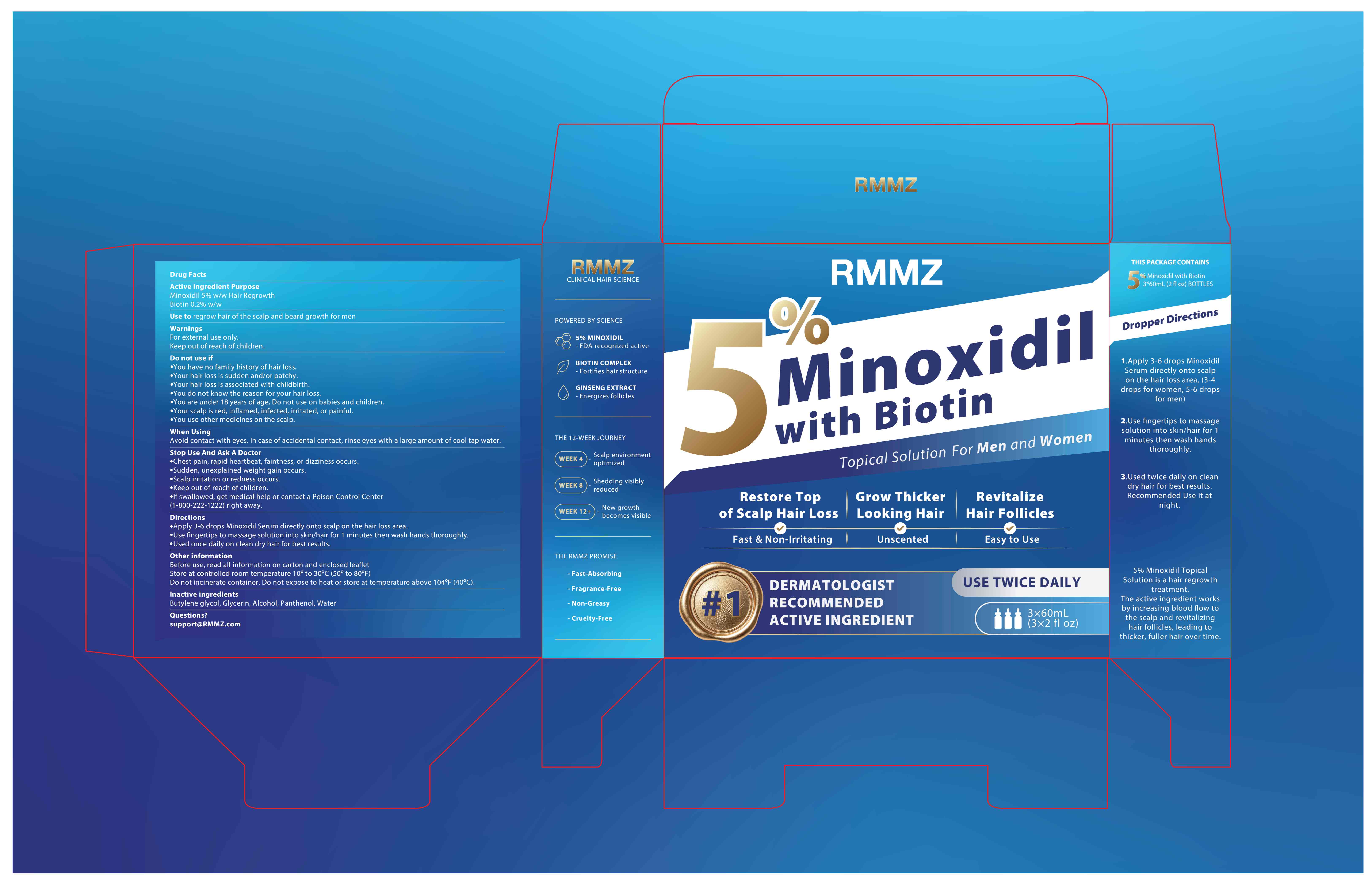 biotin reference