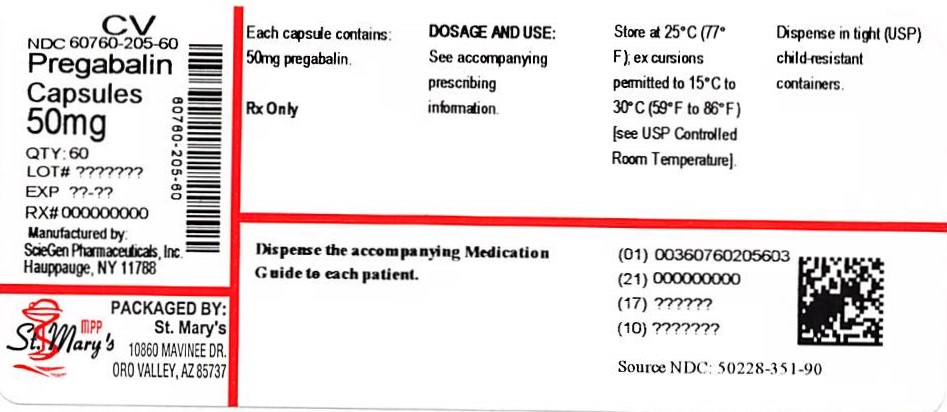 pregabalin reference