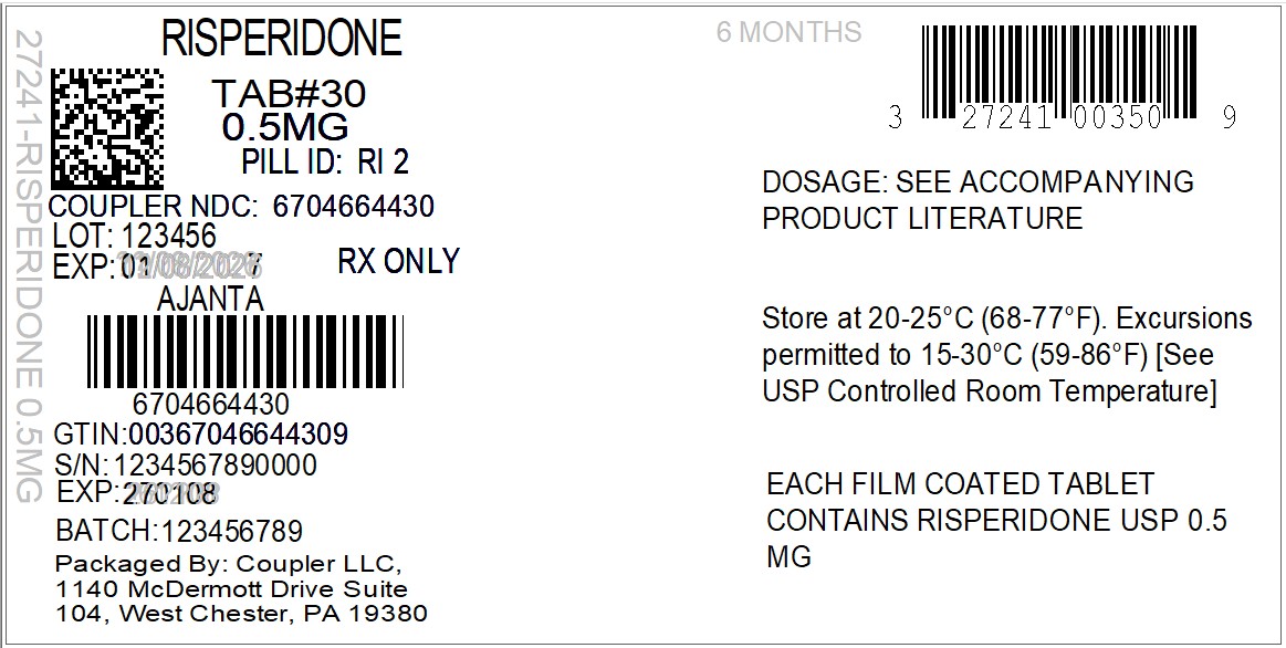 risperidone reference
