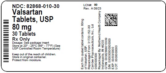 valsartan reference